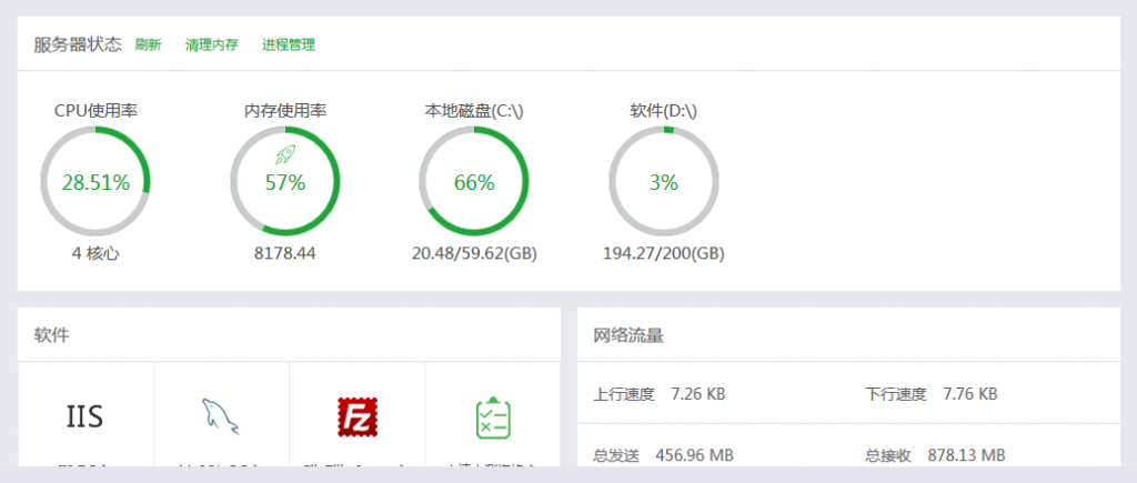 宝塔面板——简单好用的 Linux/Windows 面板