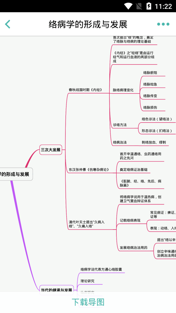 MindLine思维导图去广告版